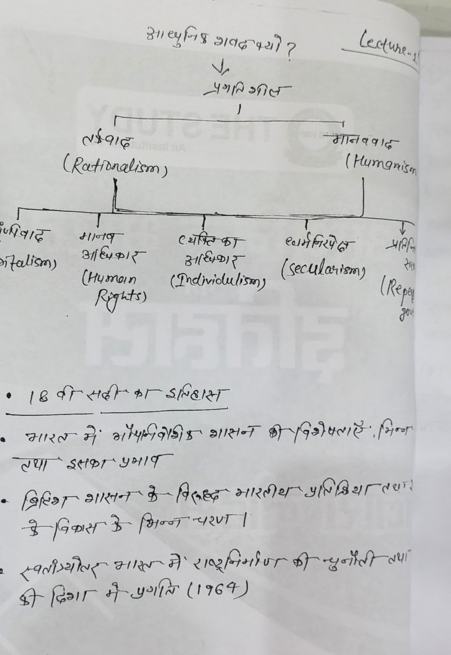 Manikant Sir History Optional HANDWRITTEN Notes in Hindi (4 Booklets)
