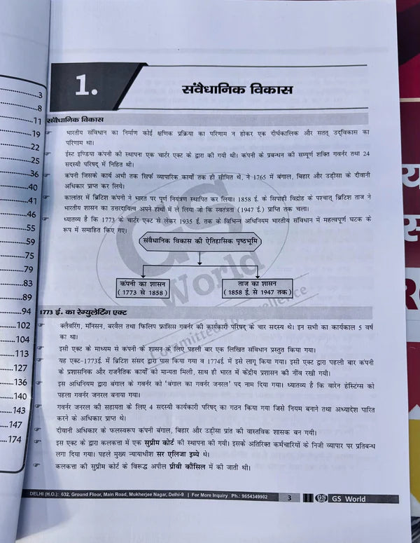 GS World RO/ARO Notes Hindi Medium (11 Booklets)
