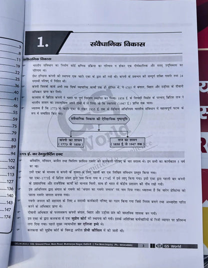 GS World RO/ARO Notes Hindi Medium (11 Booklets)