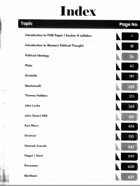 Shubhra Ranjan PSIR Optional Printed+Handwritten Notes (English)+16 booklsets