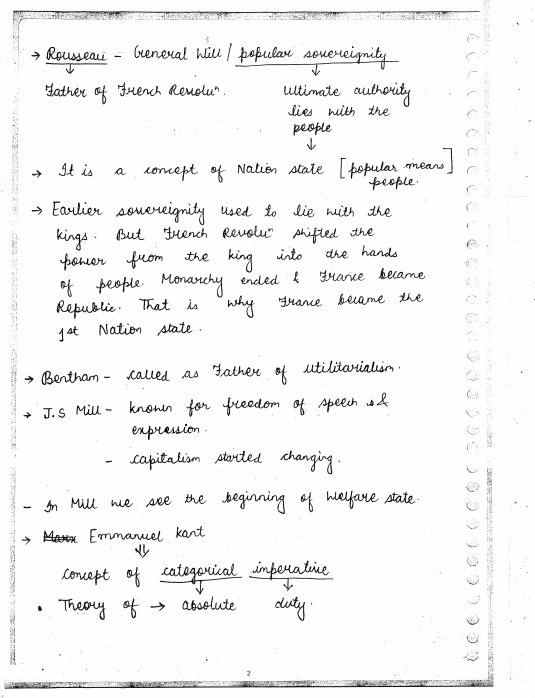 Shubhra Ranjan PSIR Optional Printed+Handwritten Notes (English)+16 booklsets