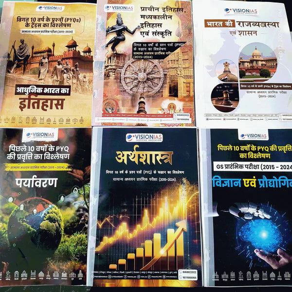 Vision IAS 10 Years Prelims PYQ Trend Analysis (Hindi Medium)